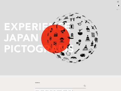 EXPERIENCE JAPAN PICTOGRAMS